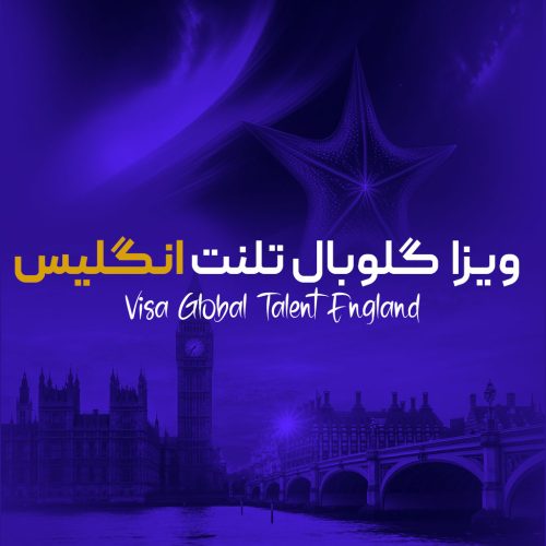 Visa-Global-Talent-England